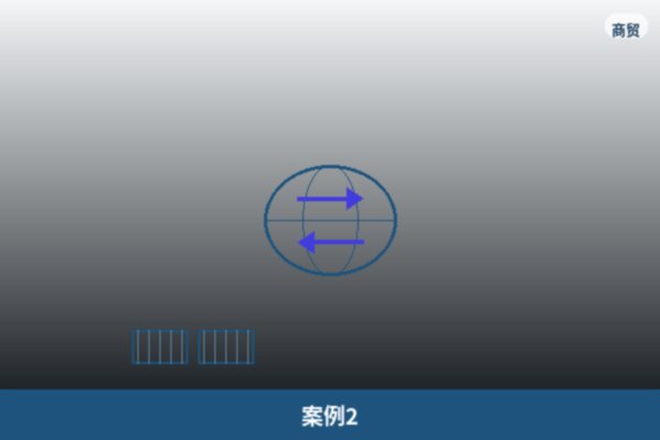跨区域项目